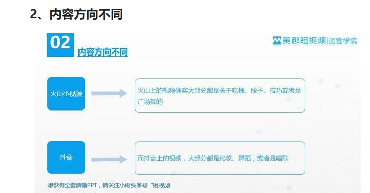 黑马唐抖音培训:火山和抖音有什么不同?-第2张图片-小七抖音培训 黑马唐抖音培训:火山和抖音有什么不同?-第2张图片-小七抖音培训